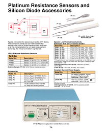 Thumbnail of document Data Sheet - PT-103 Cryogenic Platinum RTD Temperature Sensor